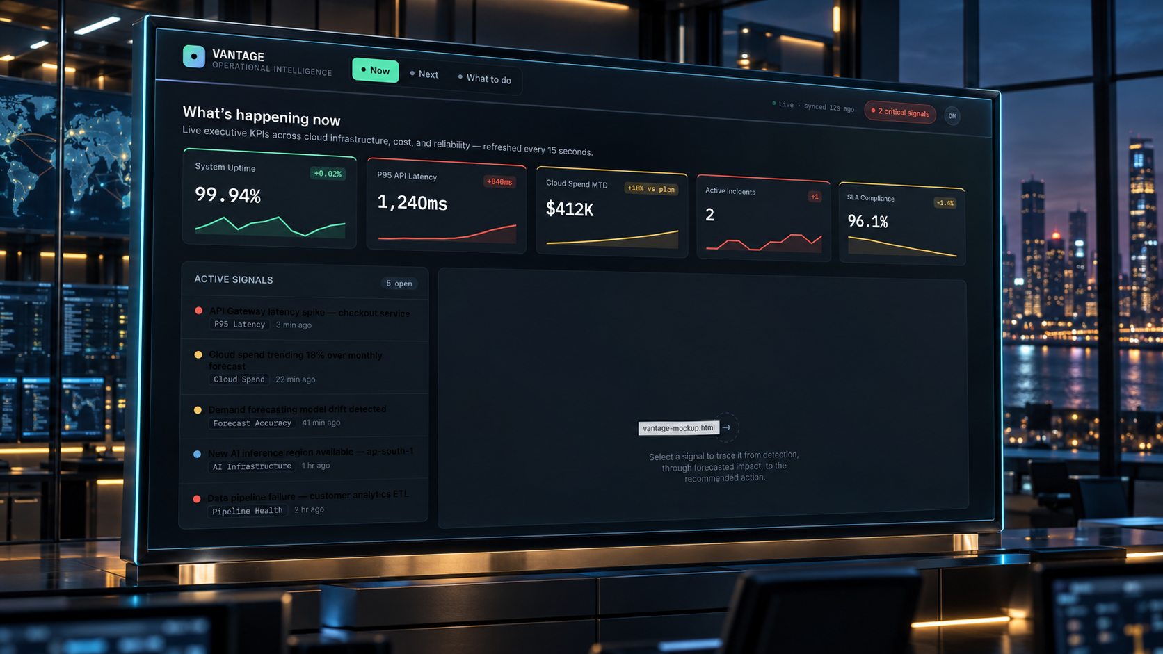 Enterprise operational intelligence dashboard